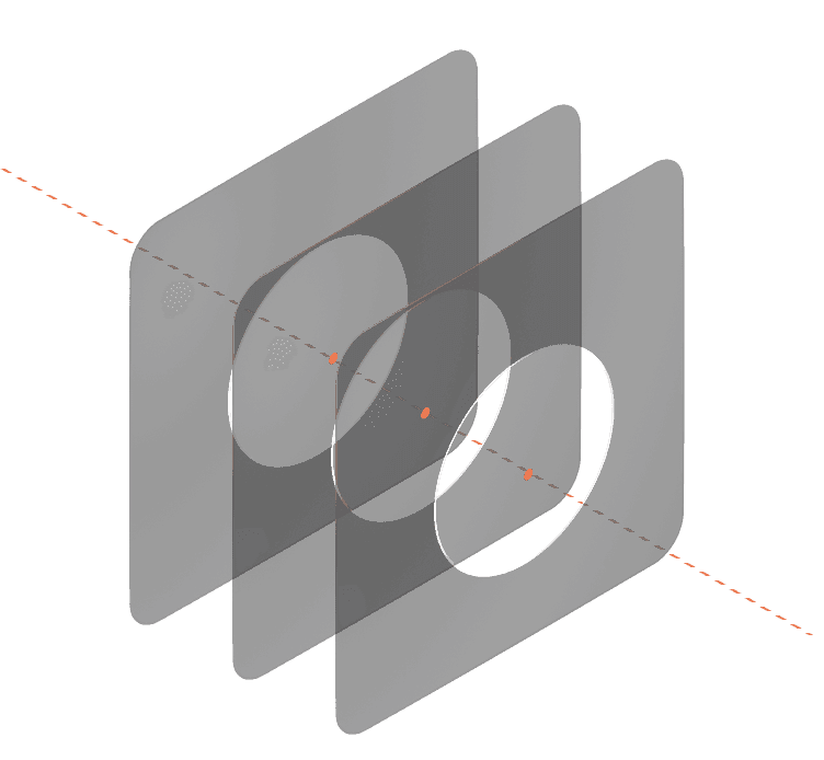Growth Systems