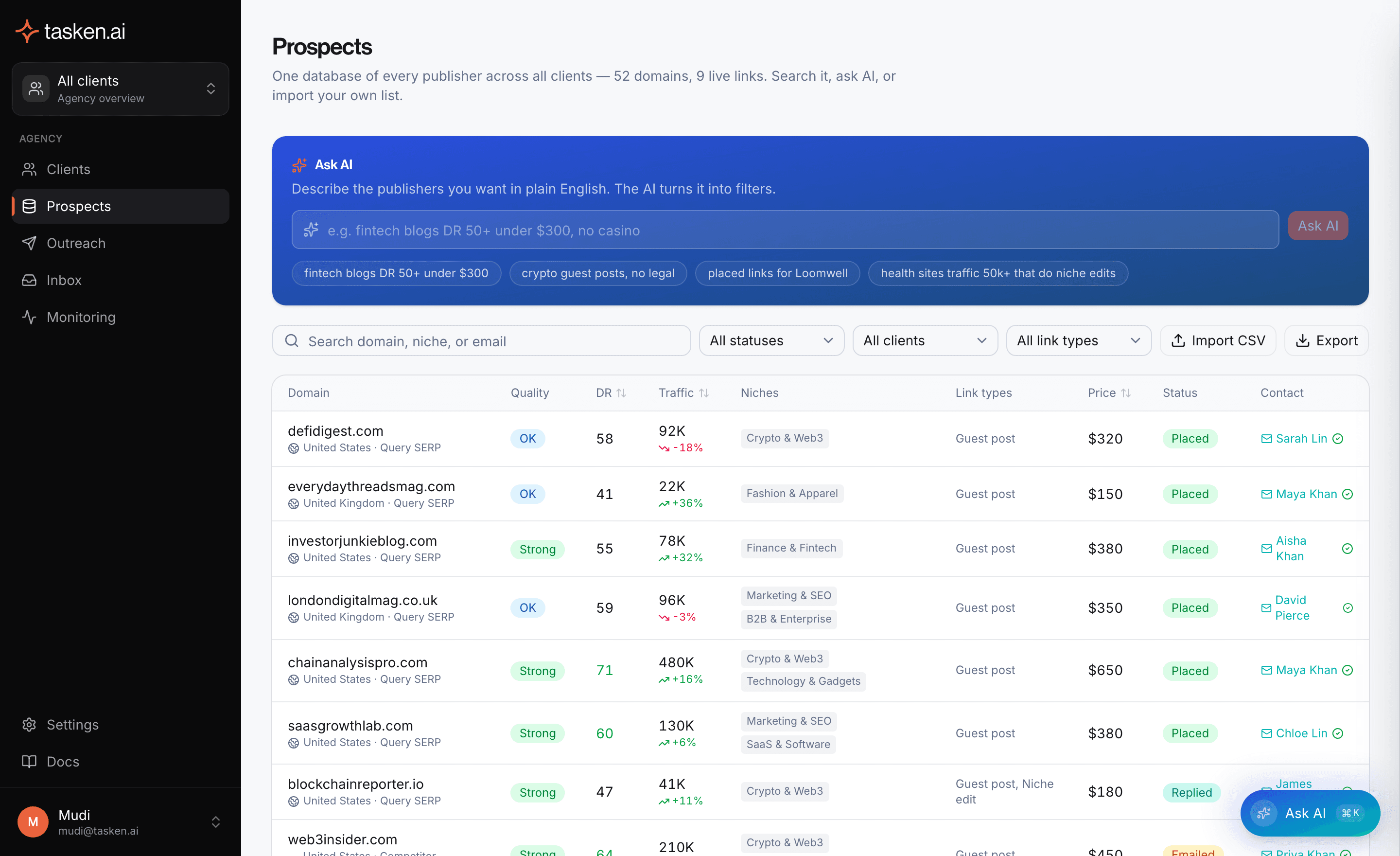 Tasken Prospects: one database of every publisher with a Strong, OK, or Risky quality verdict, plus Ask AI in plain English